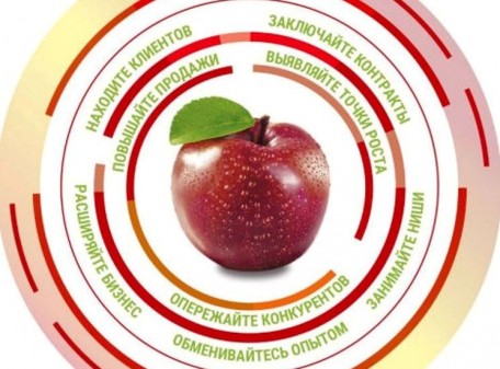 «Продэкспо 2024»: комбинат приглашает на свой стенд